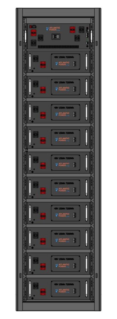 ATP LFP UPS Series